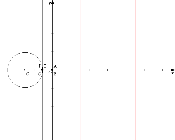 tanx_050.gif